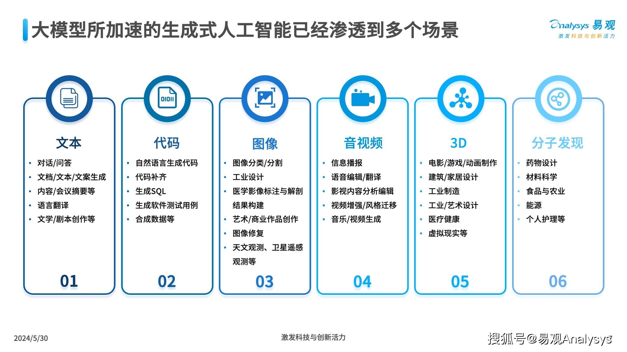 AI在航空航天领域的前沿应用